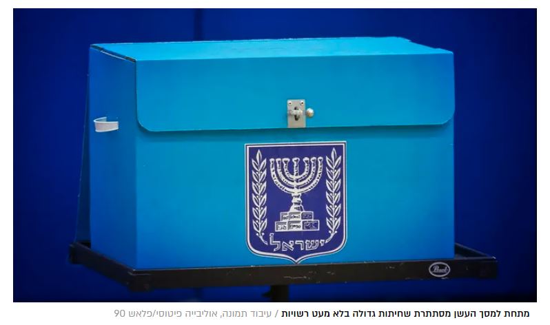 ביקורת פנים, ניהול סיכונים