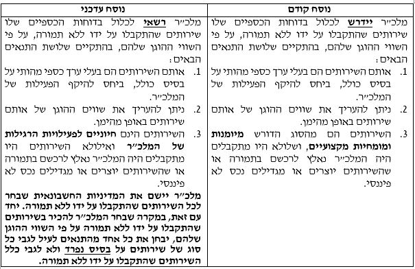 עלון מחלקה מקצועית.JPG